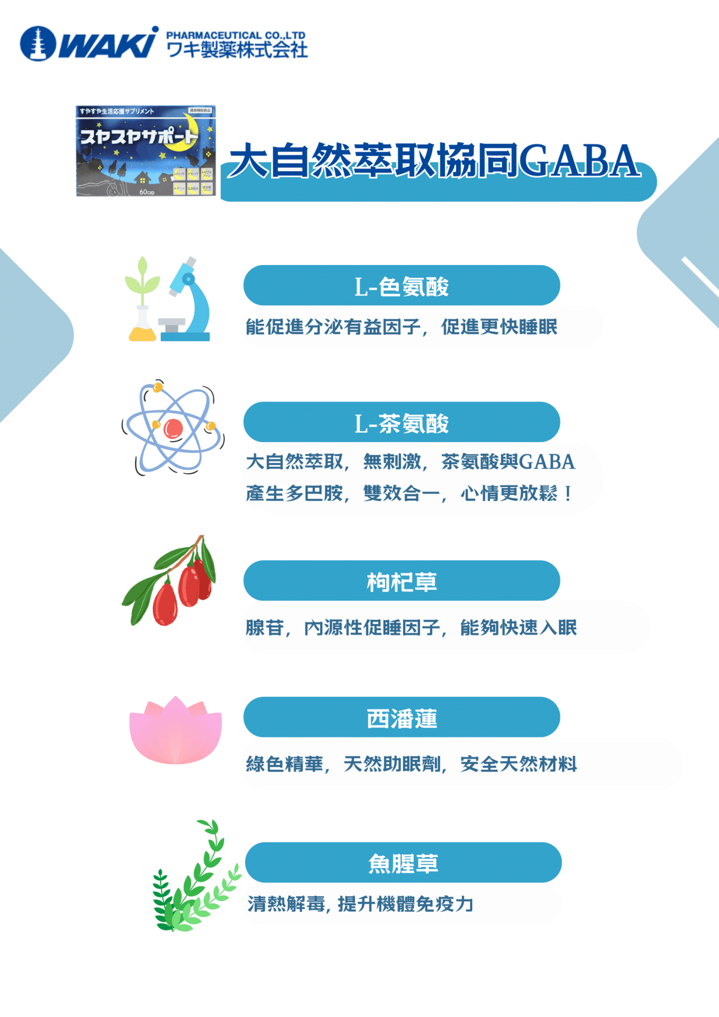 WAKi 安睡靈 スヤスヤサポート|天然助眠 × 無副作用 × 深層放鬆 × 甜睡到天亮的安心之選