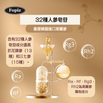 Fopiz 人參皂苷氣血丸｜人參皂苷補氣 × 增活力護肝 × 天然氣血調理 × 抗氧化活力 × 全面提升健康