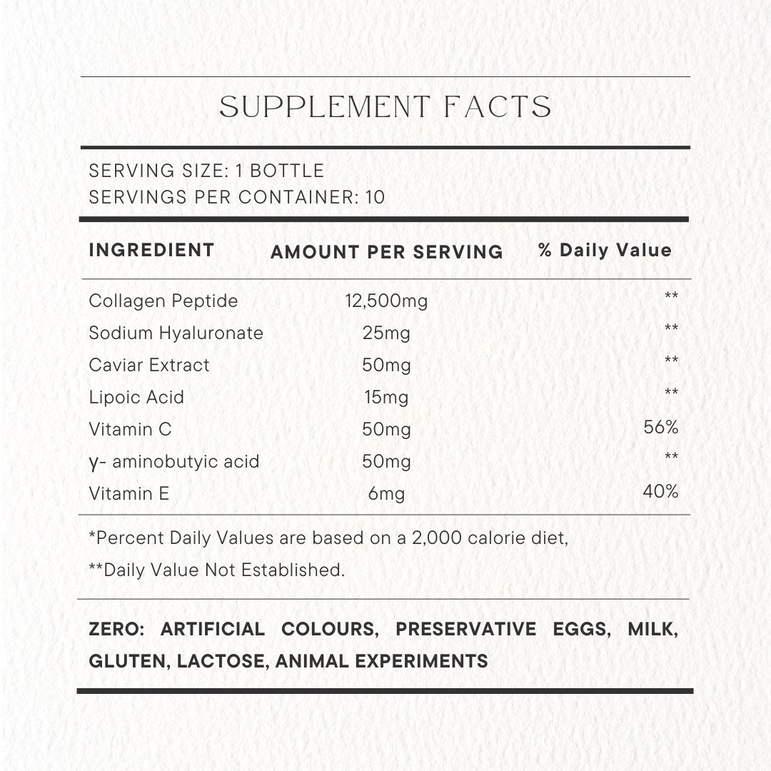 Fopiz 膠原蛋白肽｜膠原蛋白抗衰老 × 補水嫩膚 × 提升彈性健康 × 天然美膚支持