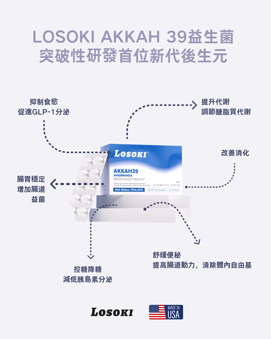 【預購8折】Losoki AKKAH39 益生菌｜調理腸道 × 控制食慾 × 提升代謝 × 輕盈體態