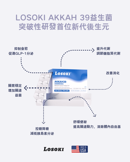 【預購8折】Losoki AKKAH39 益生菌｜調理腸道 × 控制食慾 × 提升代謝 × 輕盈體態
