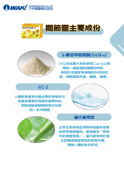 WAKi 關節靈｜てくてくサポート × 修復軟骨 × 消炎鎮痛 × 潤滑關節 × 日本科研三重關節守護配方