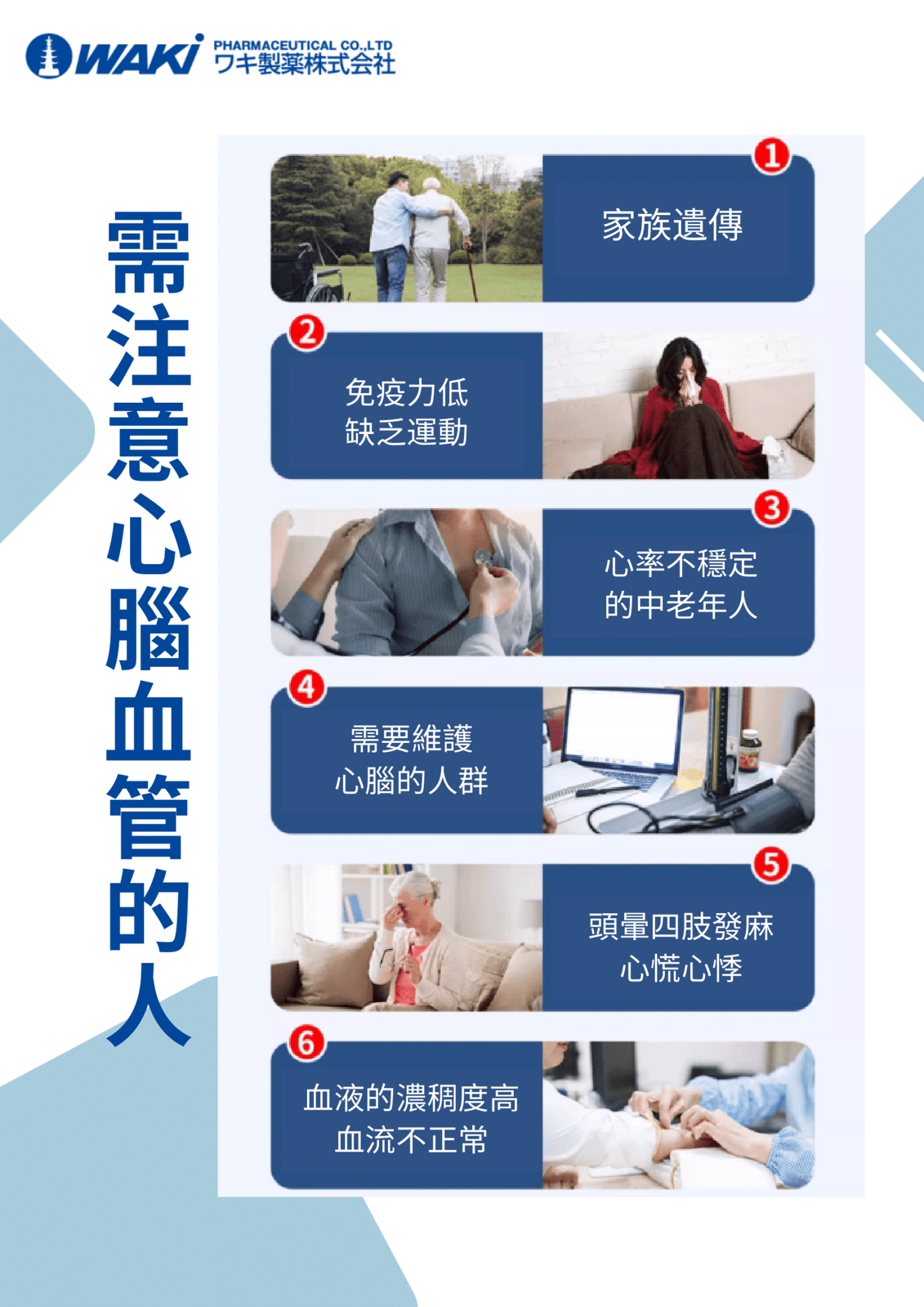 WAKi FIBLEXIN 麹抽出物｜フィブレキシン × 清除血液垃圾 × 疏通血管堵塞 × 預防三高 × 日本京都大學專利研發